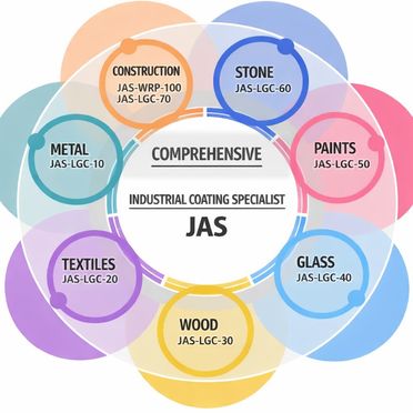 JAS-product-7